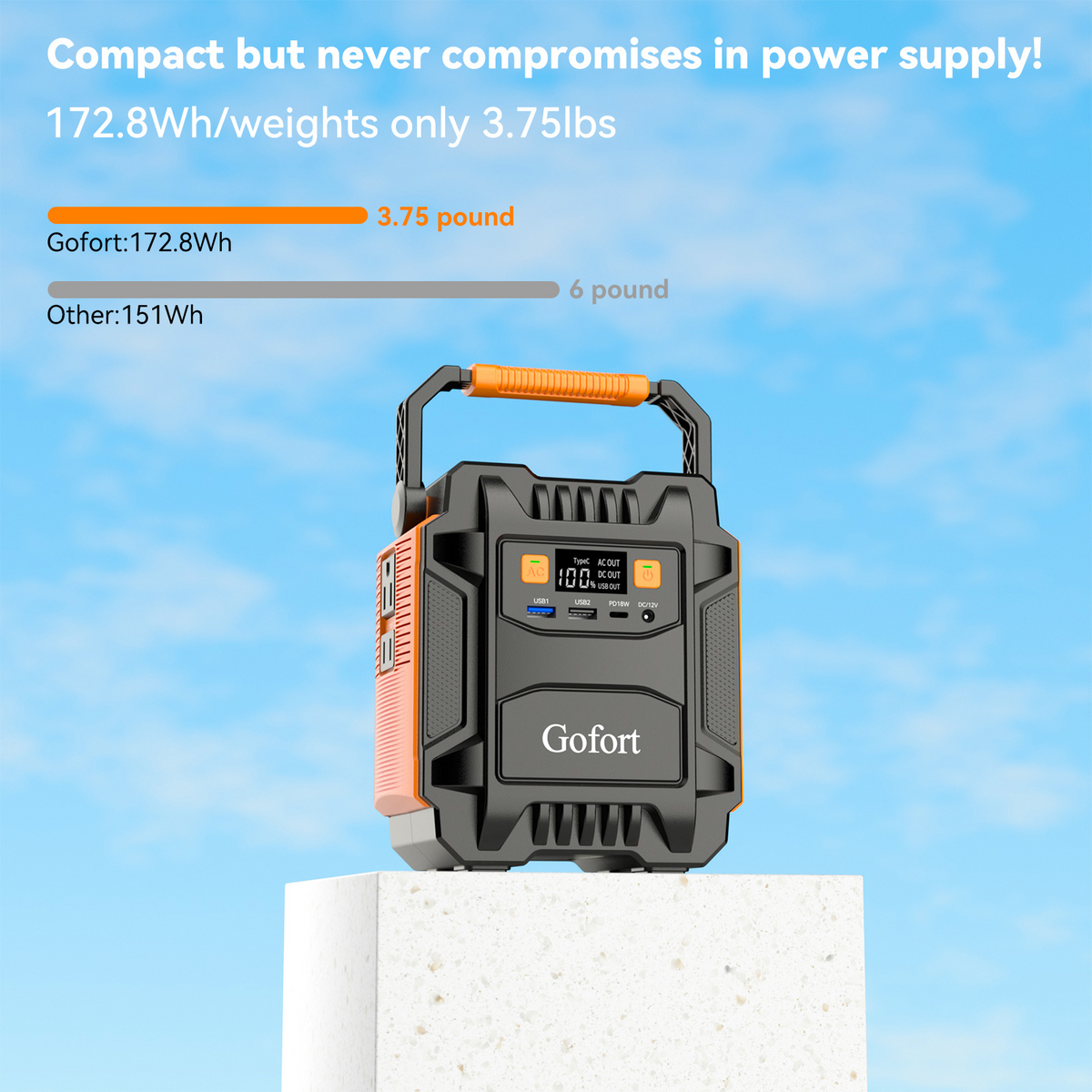 Tools/Power stations/Generators