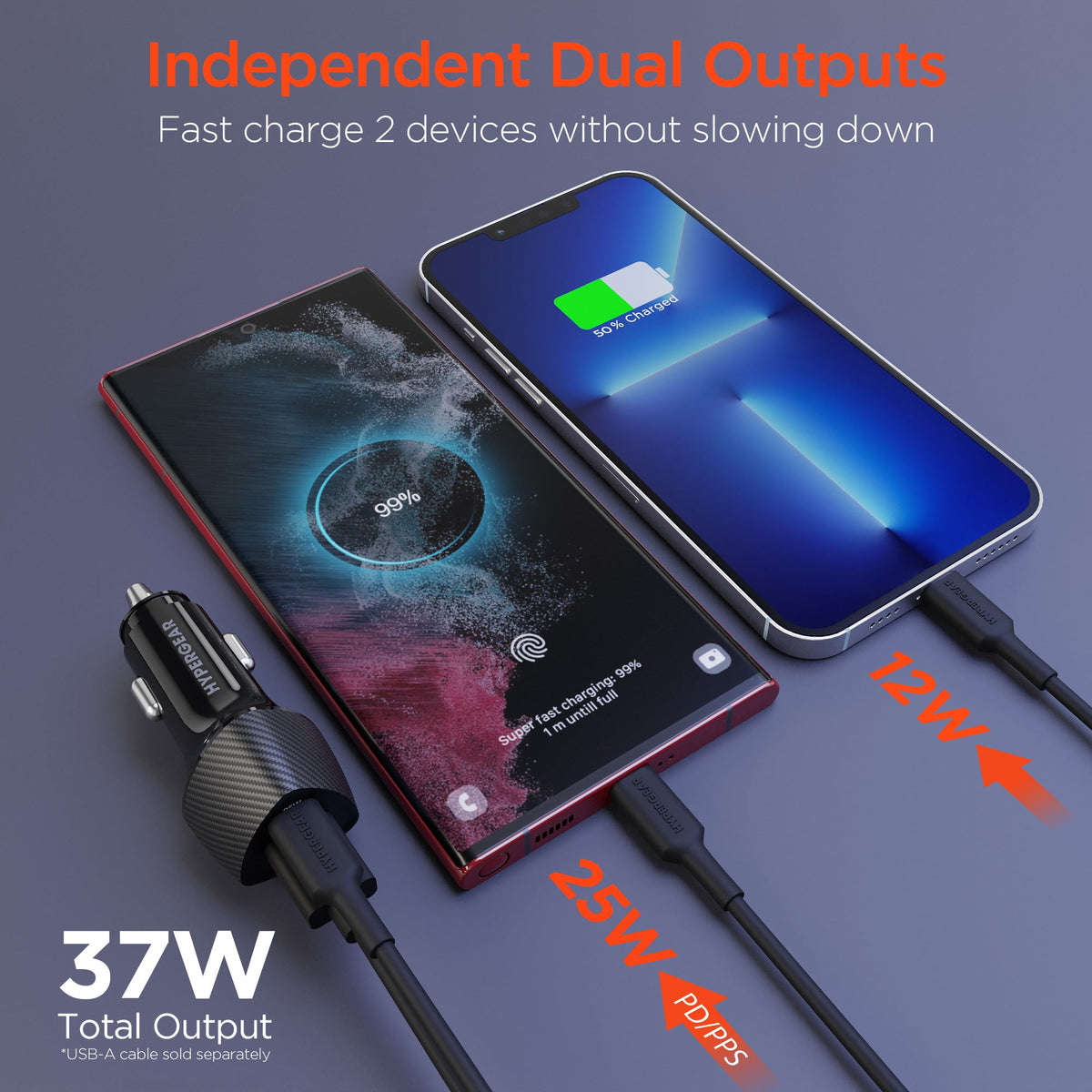 HyperGear SpeedBoost 25W PD USB-C Car Charger Kit with PPS Fast Charge