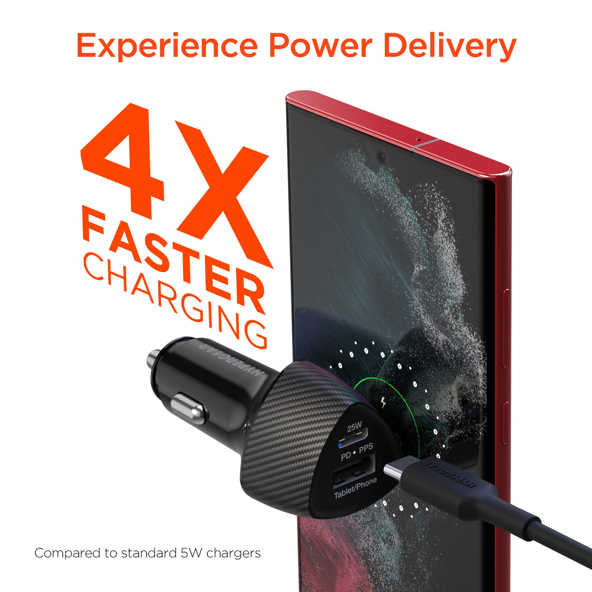 HyperGear SpeedBoost 25W PD USB-C Car Charger Kit with PPS Fast Charge