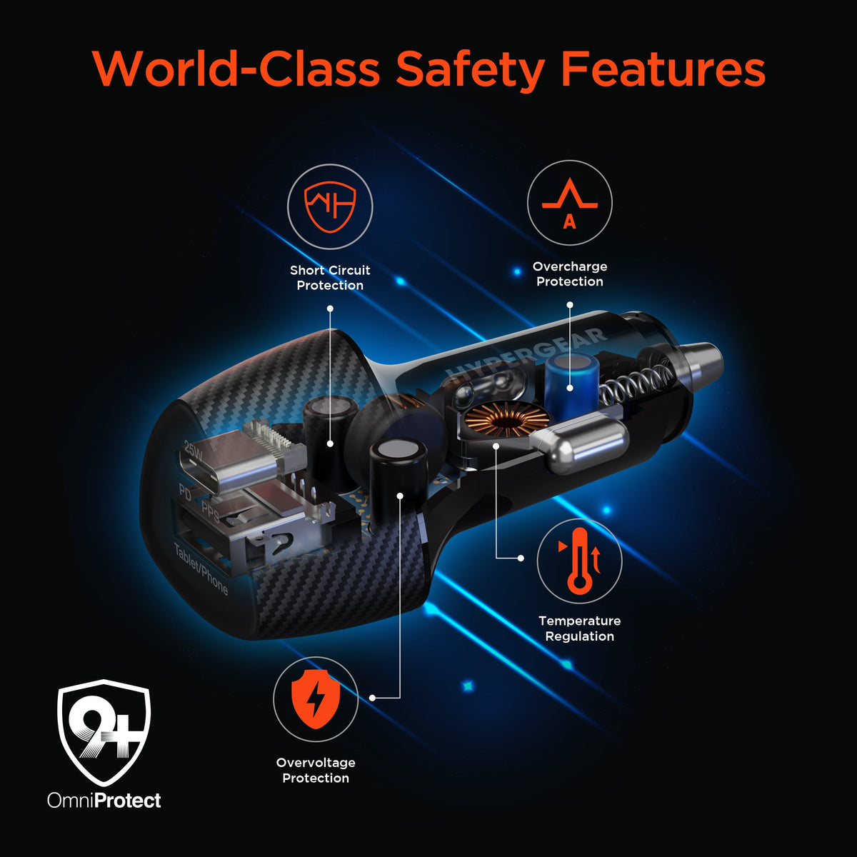 HyperGear SpeedBoost 25W PD USB-C Car Charger Kit with PPS Fast Charge