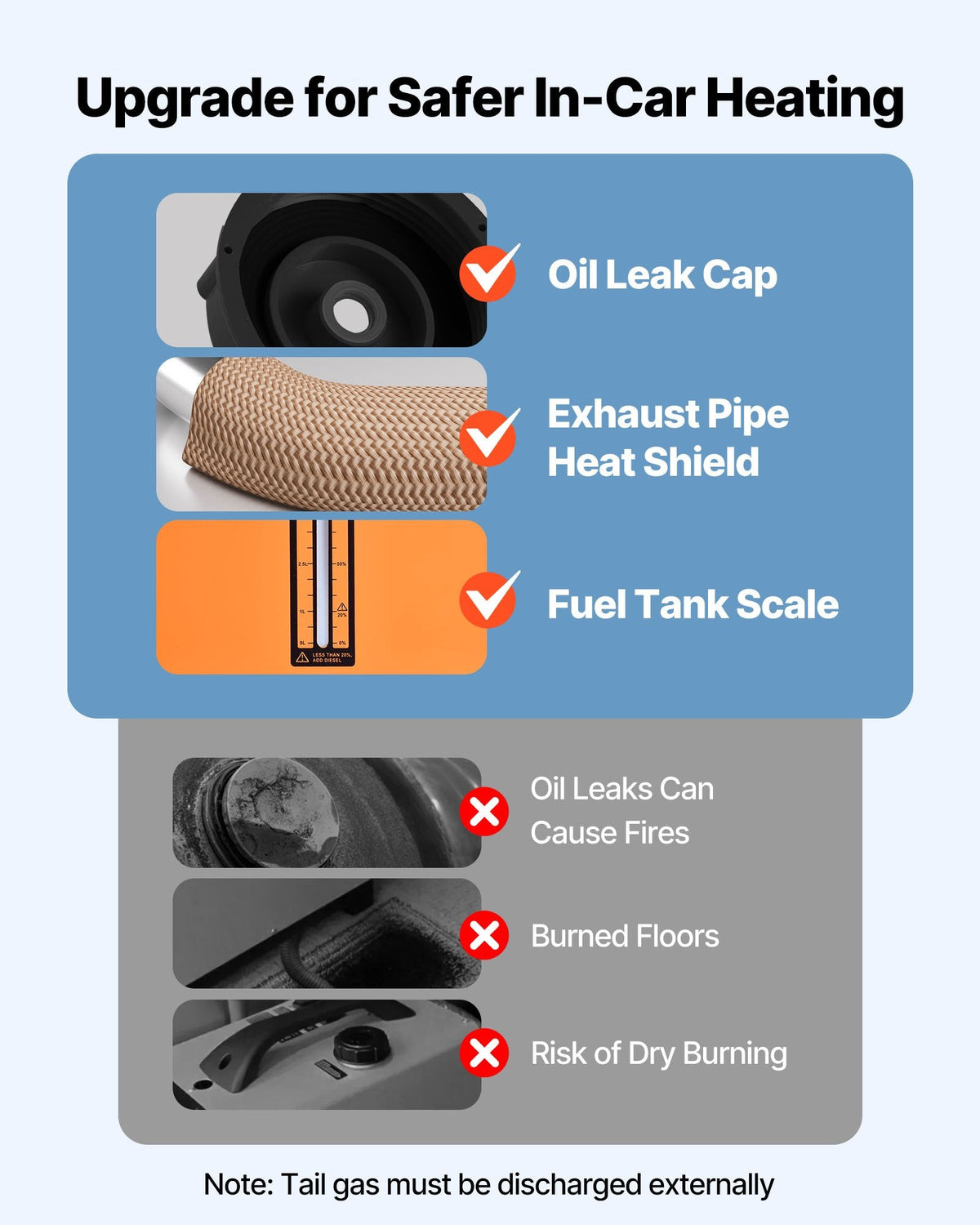 Diesel Air Heater, 8 KW DC12-24V, Fast Heating Diesel Parking Heater