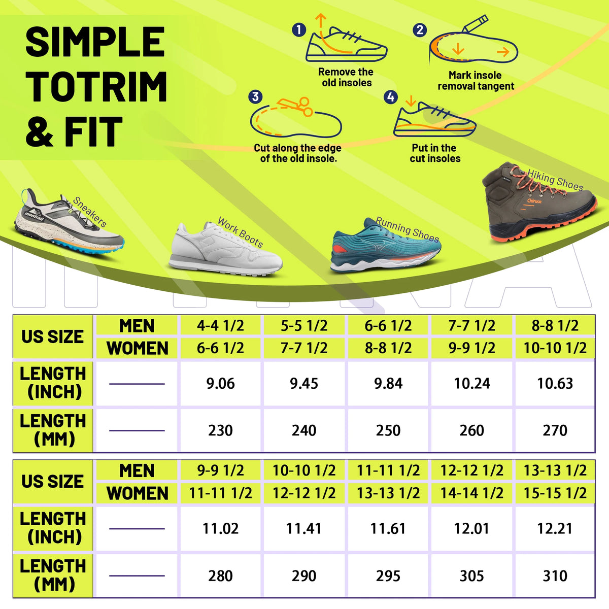 Plantar Fasciitis Relief Orthopedic Insole Flat Foot High Arch Support