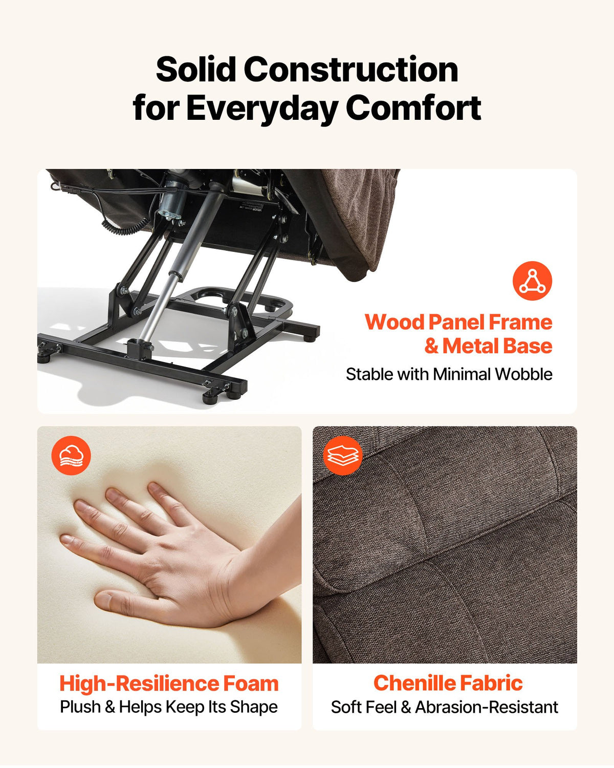 Power Lift Recliner Chair, Dual Motor, Medium Electric Lift Chair with