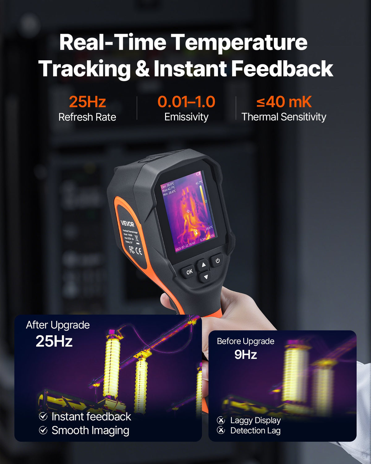 Thermal Camera, 320 x 240 TISR Super Resolution, Thermal Imaging
